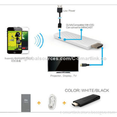WiFi Dongles, Display TV Receiver with Mirror Mirroring. and HDMI transmitter, Converter, Switch